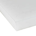 1-1/2" x 12" x 24" White Acetron® GP Acetal Sheet